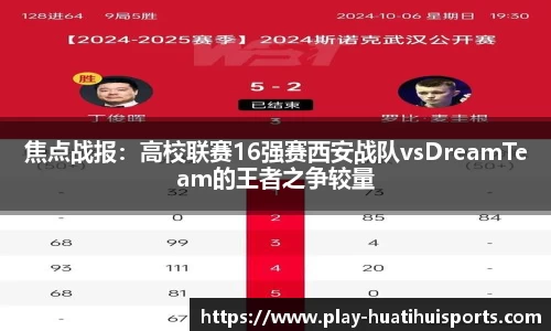 焦点战报:高校联赛16强赛西安战队vsDreamTeam的王者之争较量