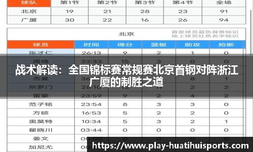战术解读:全国锦标赛常规赛北京首钢对阵浙江广厦的制胜之道